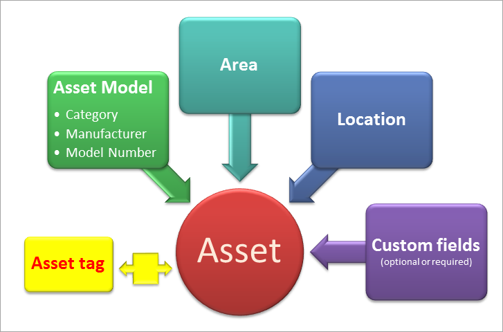 asset_-_main_diagram.png